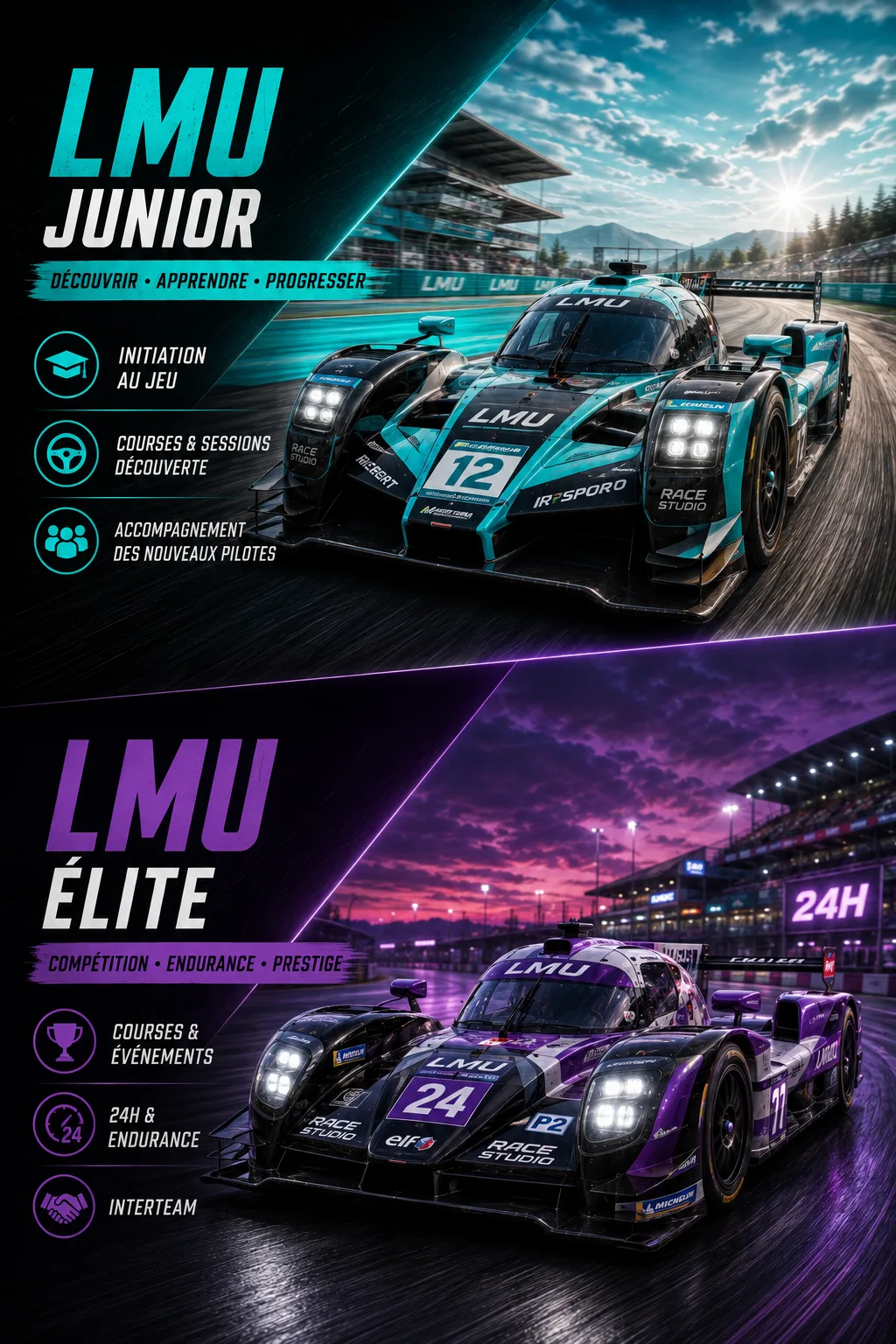 Affiche du pôle LMU d’Horizon Racing : deux bandeaux : LMU Junior (découvrir et progresser : initiation au jeu, courses découverte, accompagnement des nouveaux pilotes) et LMU Élite (compétition et prestige : courses et événements, 24H, interteam).